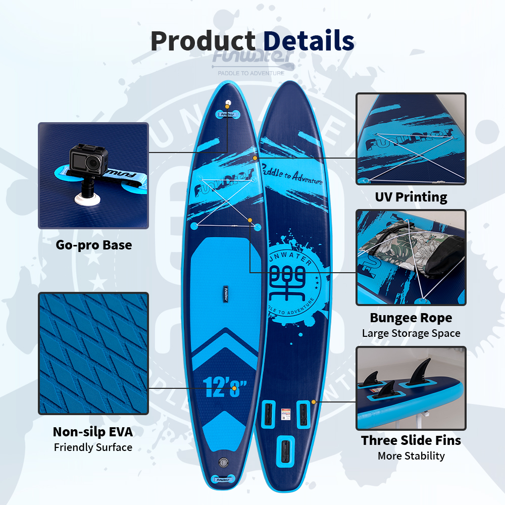 Nafukovací paddleboard FunWater BlueBase 3858515cm (2)